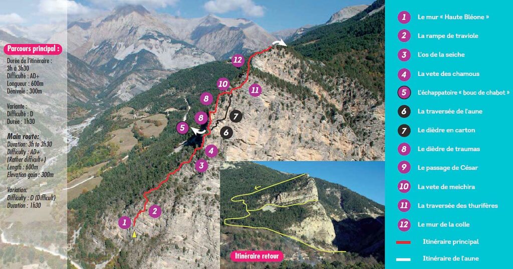 Carte plan de la via ferrata de Prads Haute Bléone  